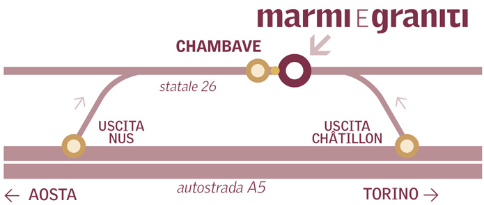 Mappa per raggiungerci